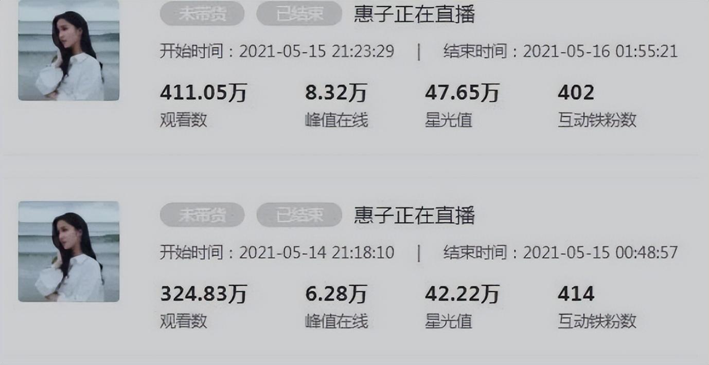 中国网红美女排行榜（最好看的网红女神盘点）