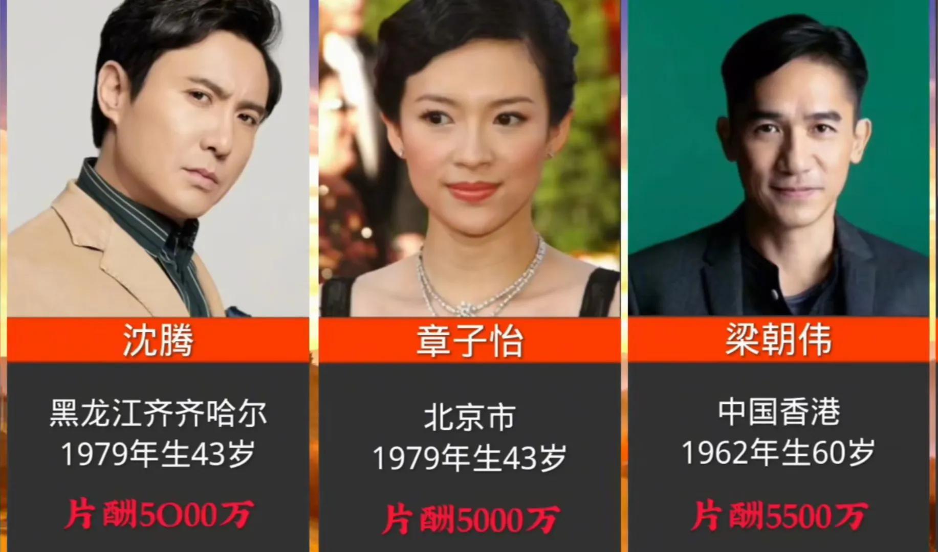 中国电影男明星排行榜图片