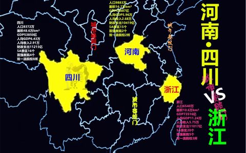 四川人口有多少（2022四川人口数量）