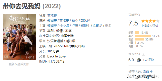 022最新电影有哪些（2022年上映电影列表）"